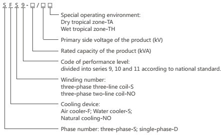 Oil Immersed Non-excitation-1.jpg